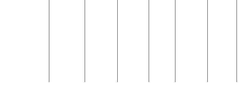 Barogramm
